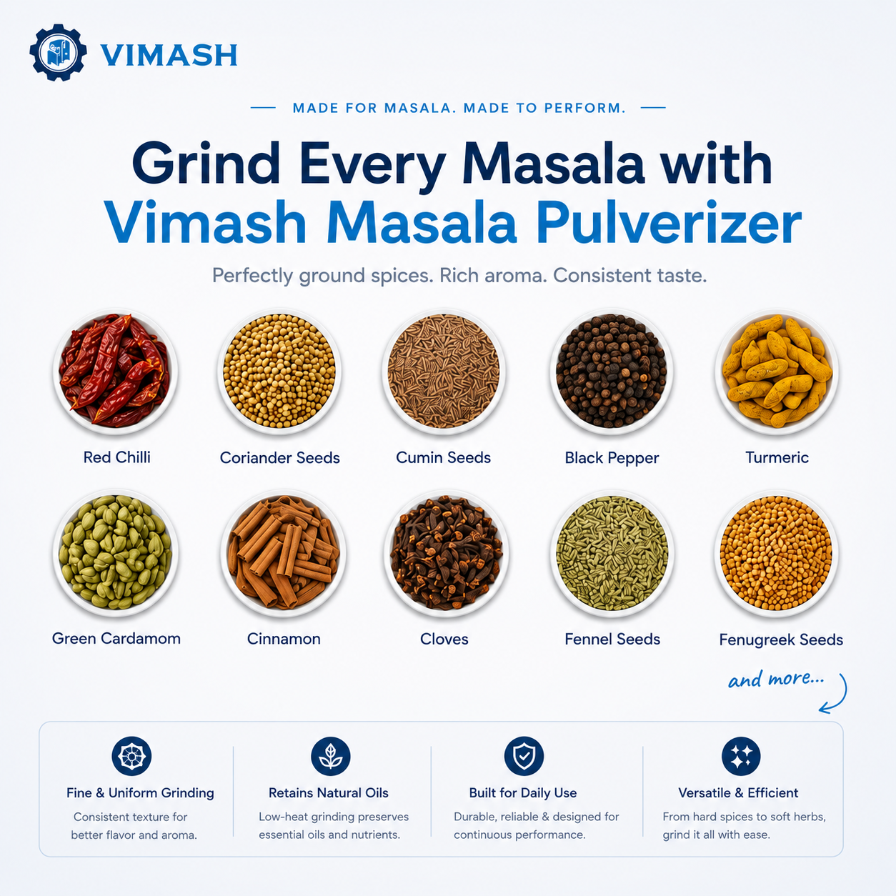 Masala Grinder machine 5 HP Haldi Grinder Mirchi Grinder — view 3